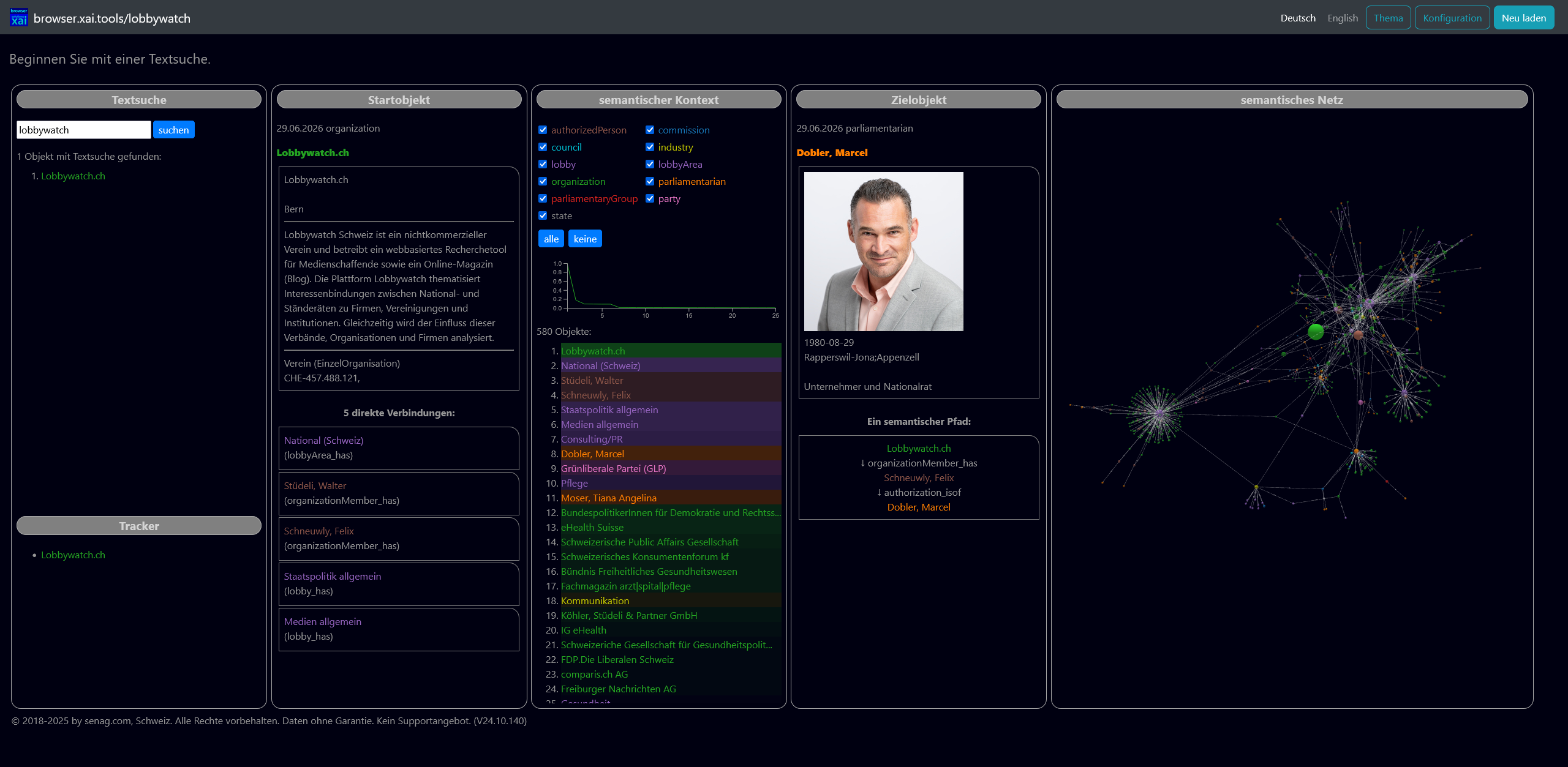 Screenshot of the senag BXT GraphTraverser